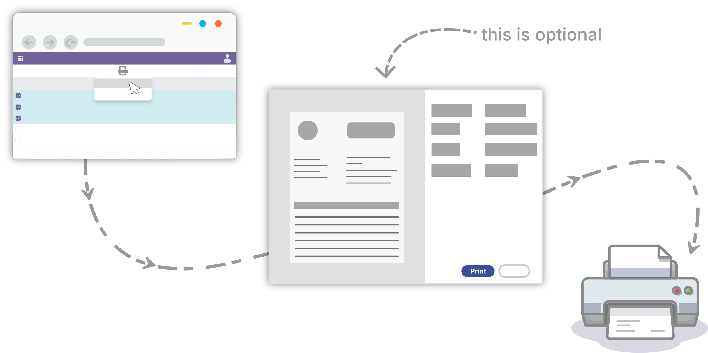 Omni Print architecture diagram showing Odoo to printer workflow